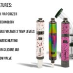 YOCAN BY WULF EVOLVE MAXXX 3 IN 1 - Black Red Spatter