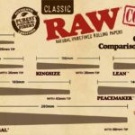 RAW ROLLING CONES - Raw Classic Rawket Launcher